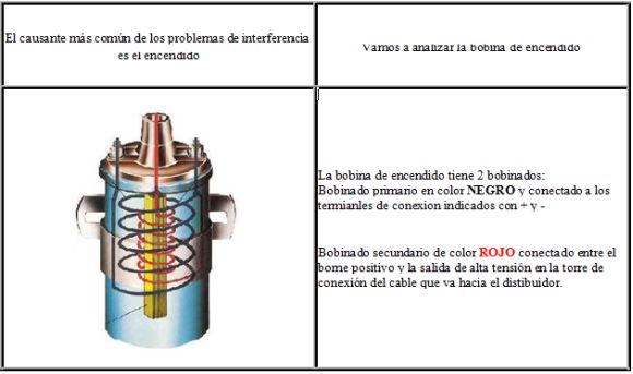 interferencias_1