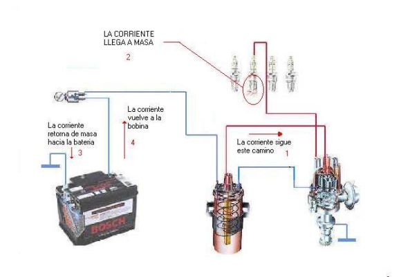 interferencias_2