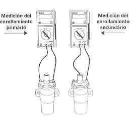 prueba_de_la_bobina