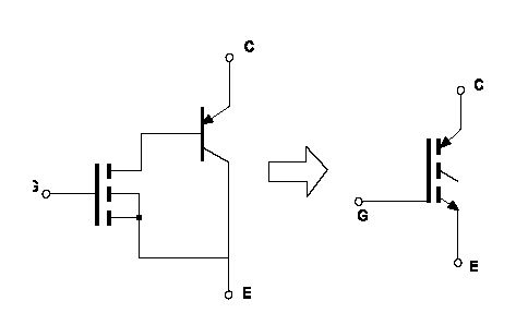 IGBT1